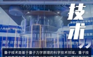量子计算技术哪家强（2025国内量子计算哪家强）