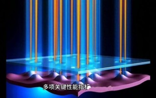 超导量子计算特点（超导量子计算特点：到底强在哪）