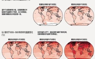 气候变迁历史周期变化（气候变迁历史周期多久一次）