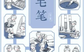 孟津非物质文化遗产毛笔（孟津非遗毛笔制作工艺步骤）