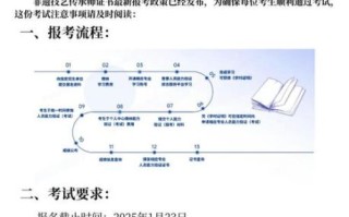 非物质文化遗产类艺考（零基础怎么报考非遗类艺考院校）