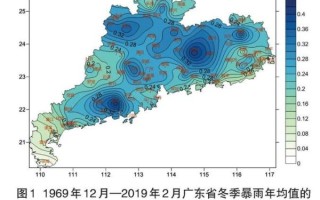 广东气候变迁历史（过去五百年广东气候冷暖周期规律）
