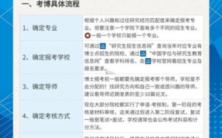 非物质文化遗产博士（报考非物质文化遗产博士流程）