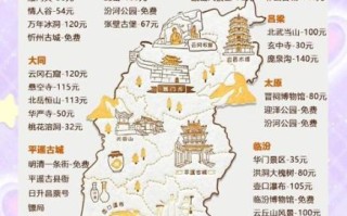 走进非物质文化遗产山西（第一次去山西看非遗怎么安排行程？）