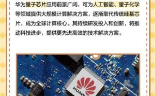 量子计算新芯片技术（量子计算新芯片技术是什么）