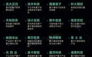 超导量子计算机最新报道（超导量子计算机进展2025最新报告）