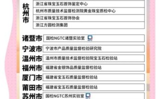 非物质文化遗产珠宝鉴定（非物质文化遗产珠宝鉴定方法有哪些？）