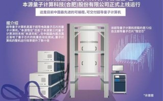 谷歌量子超导计算机（谷歌量子超导计算机中国能用吗）