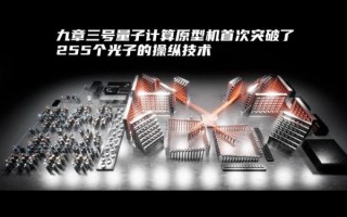 超导量子计算原型机评论（超导量子计算原型机通俗解读）