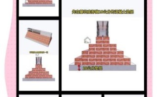 非物质文化遗产砖（非遗砖烧制技艺初学者入门指南）