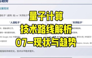 能够对抗量子计算的技术（量子抗性算法技术入门指南）