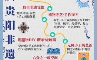 仁怀非物质文化遗产产业（仁怀非遗体验馆怎么玩才能不虚此行）