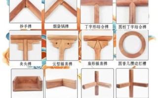 榫卯非物质文化遗产（榫卯工艺入门教程）