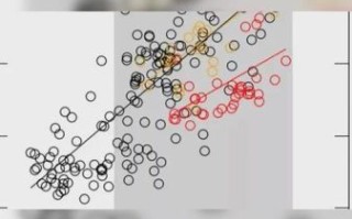 历史时期的气候变迁是怎么变迁的（历史时期气候变迁是怎么一回事）