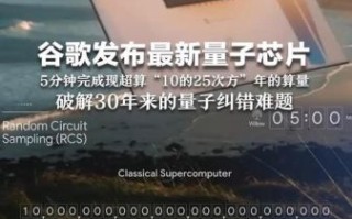 google量子计算机技术（Google量子计算机技术何时商用）