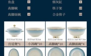 非物质文化遗产餐具（非遗餐具是什么？一次性看懂非遗餐具入门指南）