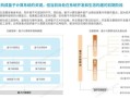 量子计算技术专业排名（量子计算技术专业哪个强？清华vs浙大2025最新对比）