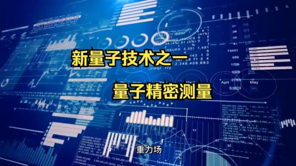 量子计算机的最高端技术（量子计算机的最高算力纪录是多少）-第3张图片-八三百科