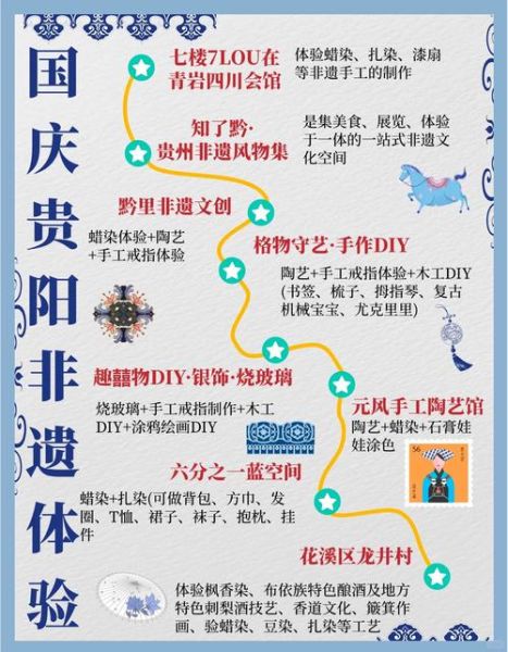 仁怀非物质文化遗产产业(仁怀非遗体验馆怎么玩才能不虚此行)-第1张图片-八三百科 仁怀非物质文化遗产产业(仁怀非遗体验馆怎么玩才能不虚此行)-第1张图片-八三百科