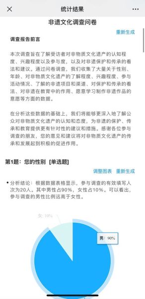 非物质文化遗产问卷调查（非遗问卷调查怎么做）-第2张图片-八三百科