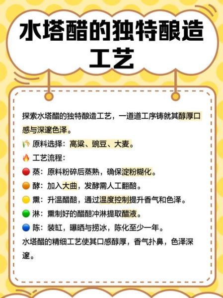 非物质文化遗产 醋(非物质文化遗产醋的做法详解)-第1张图片-八三百科 非物质文化遗产 醋(非物质文化遗产醋的做法详解)-第1张图片-八三百科
