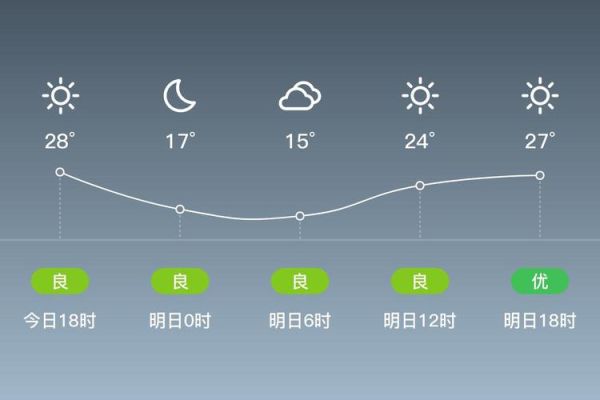 勐海县历史气候变迁（勐海县近百年气候变暖趋势如何）-第2张图片-八三百科