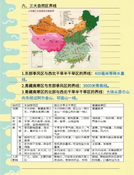 历史中国气候变迁大势(历史中国气候变迁大势全景速览)-第1张图片-八三百科 历史中国气候变迁大势(历史中国气候变迁大势全景速览)-第1张图片-八三百科