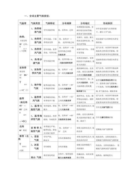 历史世界气候变迁(世界气候变迁的典型案例有哪些)-第2张图片-八三百科 历史世界气候变迁(世界气候变迁的典型案例有哪些)-第2张图片-八三百科
