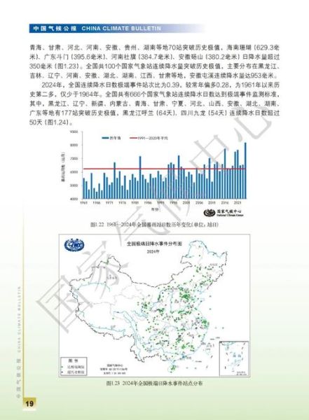 中国气候变迁历史事件（中国气候变化的历史大事件有哪些？）-第1张图片-八三百科