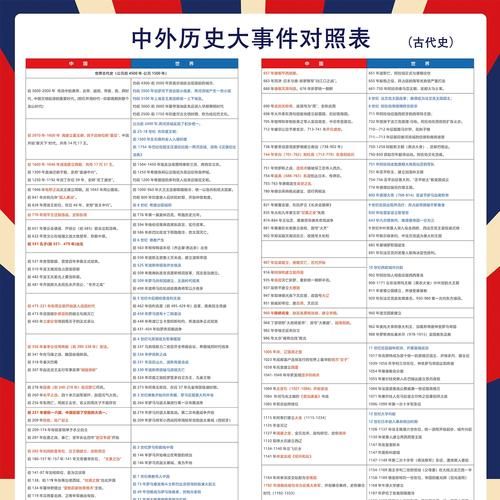 中国气候变迁历史事件（中国气候变化的历史大事件有哪些？）-第3张图片-八三百科