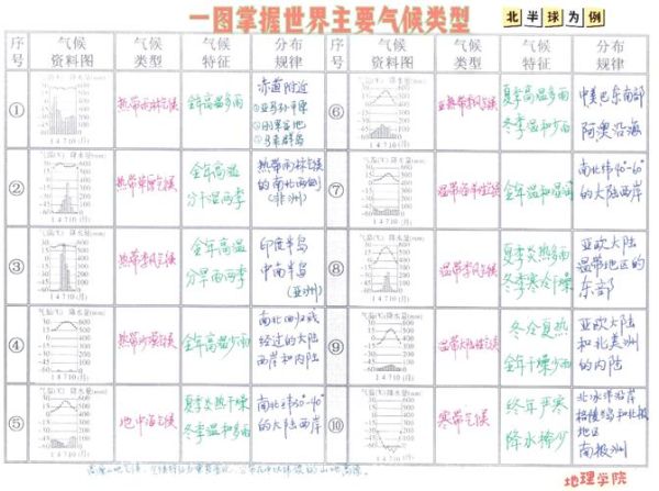 欧洲的历史气候变迁图表(欧洲历史气候变迁图表怎么读懂)-第2张图片-八三百科 欧洲的历史气候变迁图表(欧洲历史气候变迁图表怎么读懂)-第2张图片-八三百科