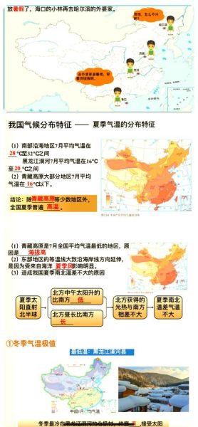 历史气候变迁与中国（历史气候变迁对中国的影响有哪些）-第3张图片-八三百科