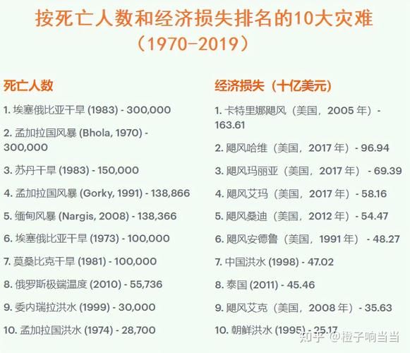 历史气候变迁与中国（历史气候变迁对中国的影响有哪些）-第2张图片-八三百科