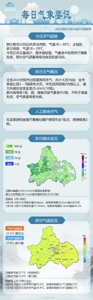 成都气候变迁历史简介(成都近百年气温降水变化全记录)-第2张图片-八三百科 成都气候变迁历史简介(成都近百年气温降水变化全记录)-第2张图片-八三百科