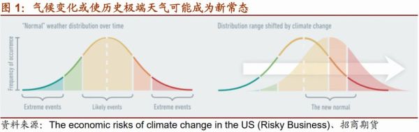 西方国家的历史气候变迁(西方国家历史气候变迁的影响有哪些)-第3张图片-八三百科 西方国家的历史气候变迁(西方国家历史气候变迁的影响有哪些)-第3张图片-八三百科