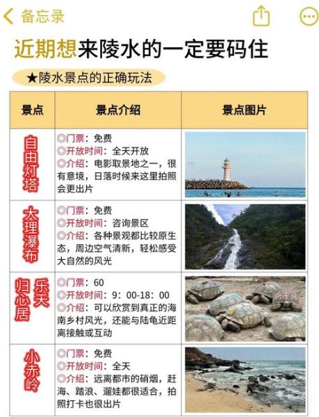 水非物质文化遗产(水文化遗产旅游攻略:怎么玩才地道?)-第2张图片-八三百科 水非物质文化遗产(水文化遗产旅游攻略:怎么玩才地道?)-第2张图片-八三百科