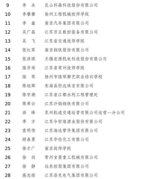 镇江非物质文化遗产（镇江非遗传承人名单有哪些人）-第1张图片-八三百科