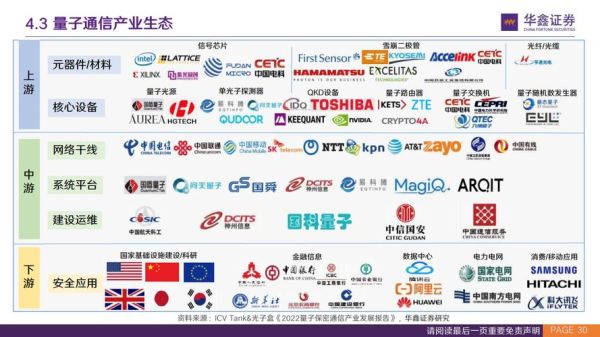 进口量子计算技术服务(进口量子计算技术服务哪家好排名)-第2张图片-八三百科 进口量子计算技术服务(进口量子计算技术服务哪家好排名)-第2张图片-八三百科