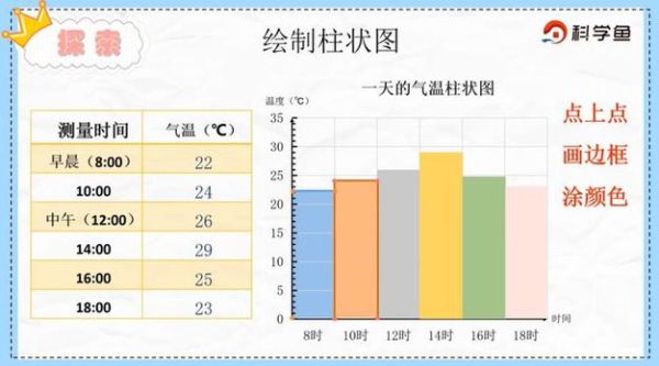 昌化镇历史气候变迁图表(昌化镇百年温度曲线图在哪里看)-第2张图片-八三百科 昌化镇历史气候变迁图表(昌化镇百年温度曲线图在哪里看)-第2张图片-八三百科