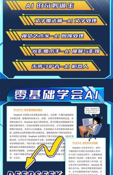 超导量子计算机ai（超导量子计算机AI入门指南）-第3张图片-八三百科