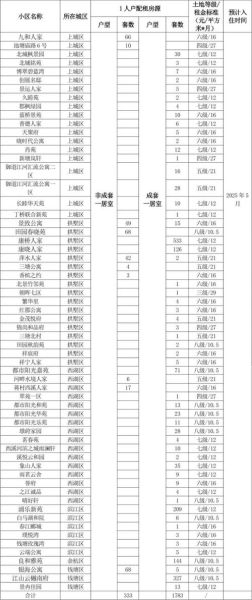 杭州历史气候变迁(杭州过去100年到底变暖几度)-第2张图片-八三百科 杭州历史气候变迁(杭州过去100年到底变暖几度)-第2张图片-八三百科
