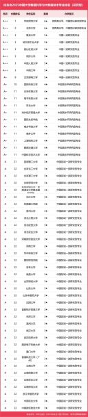 量子计算技术专业排名(量子计算技术专业哪个强?清华vs浙大2025最新对比)-第2张图片-八三百科 量子计算技术专业排名(量子计算技术专业哪个强?清华vs浙大2025最新对比)-第2张图片-八三百科