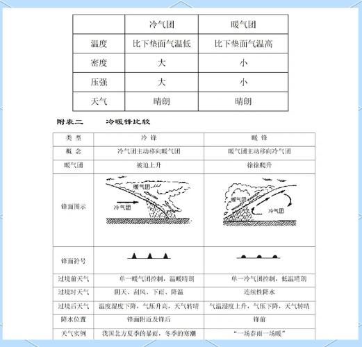 北宋的气候变迁历史简述(北宋气温百年变化图解及冷暖气旋规律)-第2张图片-八三百科 北宋的气候变迁历史简述(北宋气温百年变化图解及冷暖气旋规律)-第2张图片-八三百科