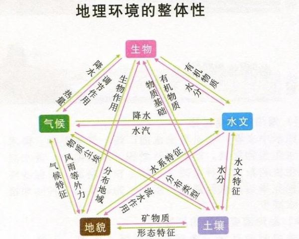 唐宋气候变迁历史进程（唐宋时期气候变化对农业的影响）-第3张图片-八三百科