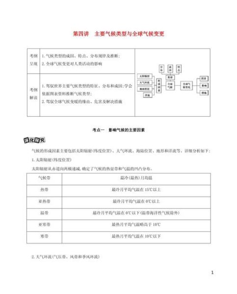 历史地理气候变迁知识点（历史地理气候变迁入门知识点）-第3张图片-八三百科