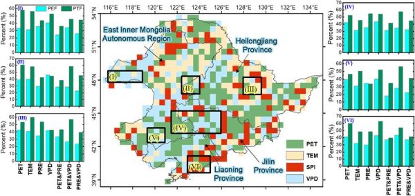 东北的历史气候变迁（东北历史气候变迁真相）-第1张图片-八三百科
