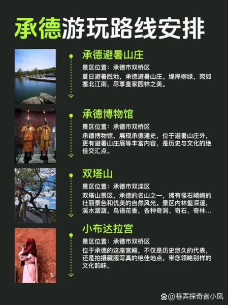 承德非物质文化遗产名录（承德非物质文化遗产名录完整指南）-第1张图片-八三百科