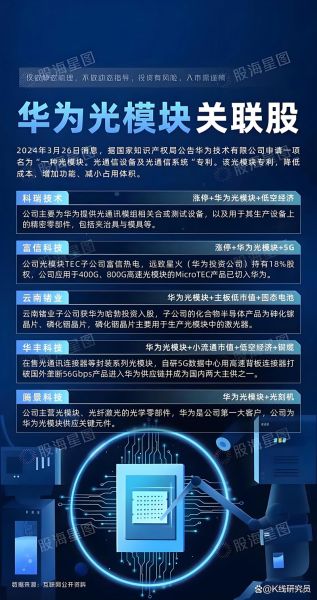 华为量子计算的技术优势（华为量子计算技术优势全解）-第1张图片-八三百科