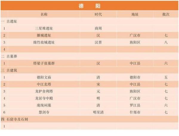 旌德县历史气候变迁图表（旌德县近十年历史气候变迁图表解读）-第3张图片-八三百科