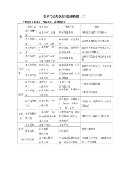 历史时期气候变迁的规律-第1张图片-八三百科